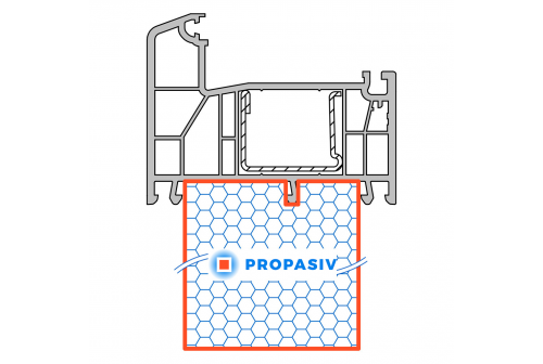 PROPASIV® Profil rozšiřovací
Rehau Euro-Design 86