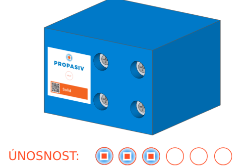 PROPASIV® Block Solid K