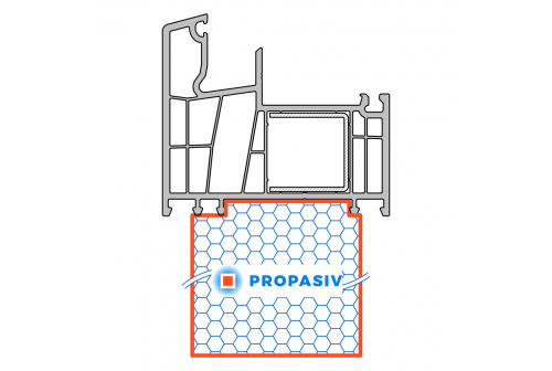PROPASIV® Profil rozšiřovací
RI Optimal Line 3D